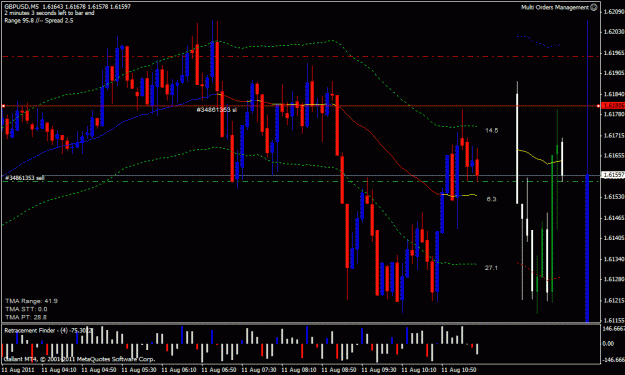 Click to Enlarge

Name: GBPUSD-2011.08.11-11.25-5m.gif
Size: 28 KB