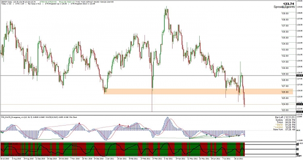 Click to Enlarge

Name: gbpjpy.jpg
Size: 139 KB