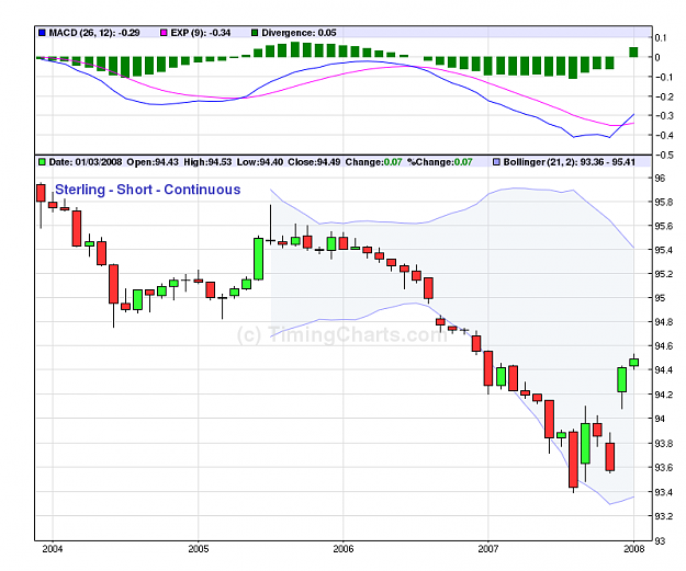 Click to Enlarge

Name: sterling-shorts.png
Size: 30 KB