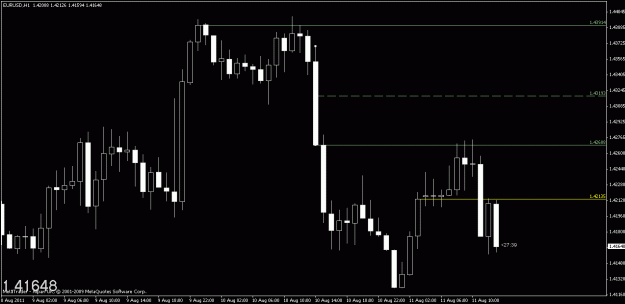Click to Enlarge

Name: chart3.gif
Size: 16 KB