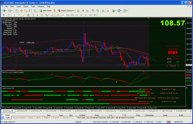 Click to Enlarge

Name: euro tuesday 1.gif
Size: 50 KB