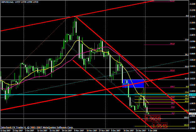 Click to Enlarge

Name: gbpusd670a.PNG
Size: 31 KB