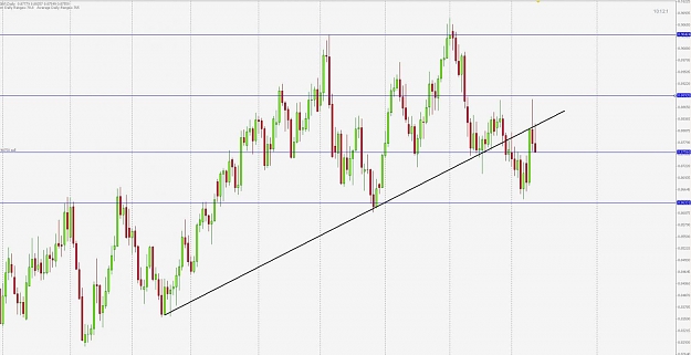 Click to Enlarge

Name: eurgbp daily.jpg
Size: 93 KB