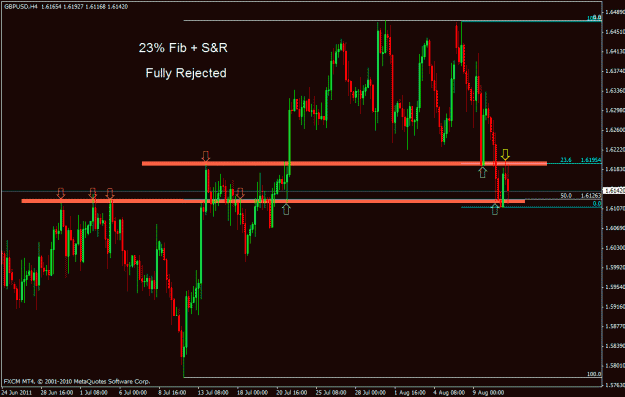 Click to Enlarge

Name: gbpusd h4.gif
Size: 24 KB
