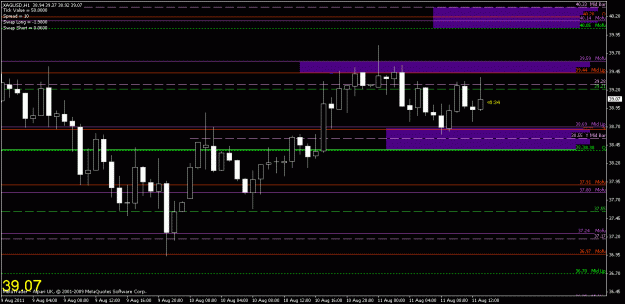 Click to Enlarge

Name: chart3.gif
Size: 18 KB