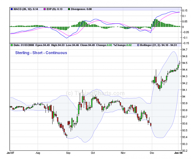 Click to Enlarge

Name: sterling-shorts2.png
Size: 41 KB