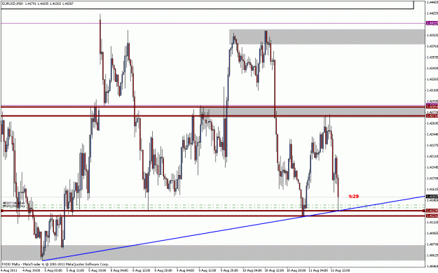Click to Enlarge

Name: eurusd1-b.gif
Size: 26 KB