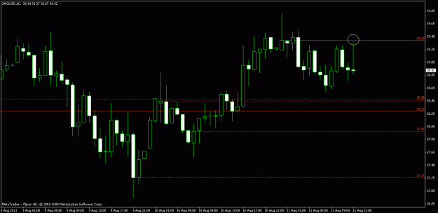 Click to Enlarge

Name: chart3.gif
Size: 15 KB