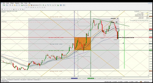Click to Enlarge

Name: enigma4x_eurchf_11.08.2012_8.jpg
Size: 204 KB