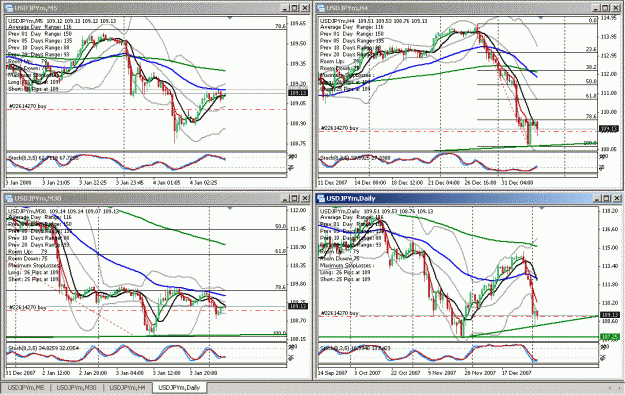 Click to Enlarge

Name: usdjpy.GIF
Size: 64 KB