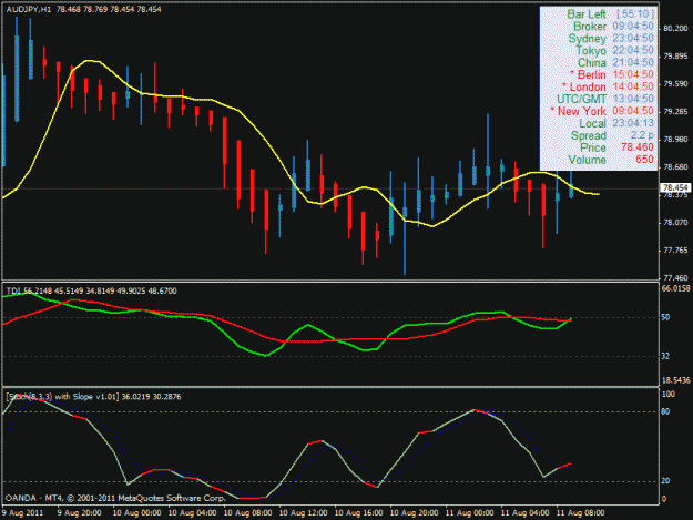 Click to Enlarge

Name: audjpy.gif
Size: 23 KB
