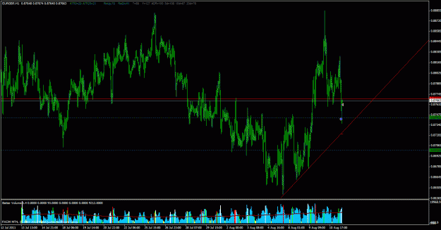 Click to Enlarge

Name: eurgbp 11.08.2011r.gif
Size: 34 KB
