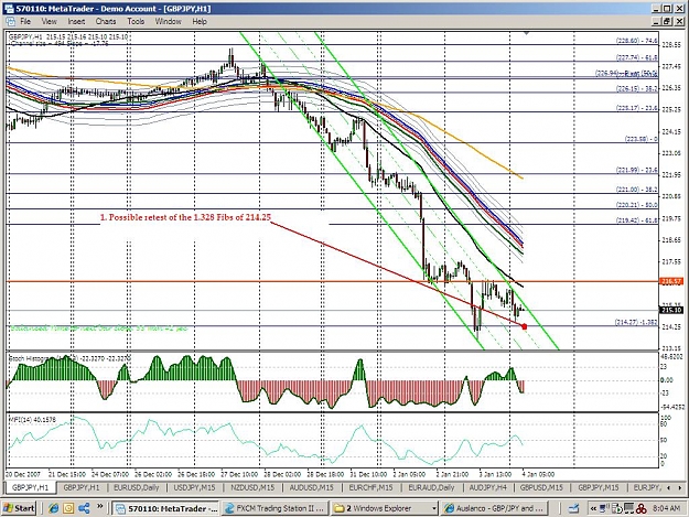Click to Enlarge

Name: GBPJPY1HR 040108.JPG
Size: 184 KB
