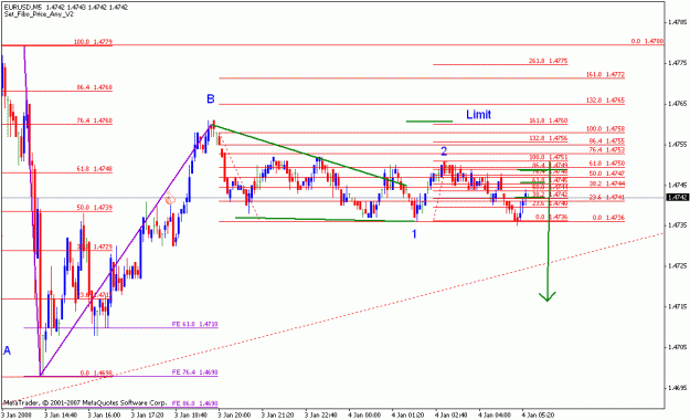 Click to Enlarge

Name: eurusd_010408_001_5min.gif
Size: 18 KB