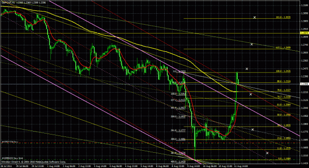 Click to Enlarge

Name: gbpchf1h_01.gif
Size: 53 KB