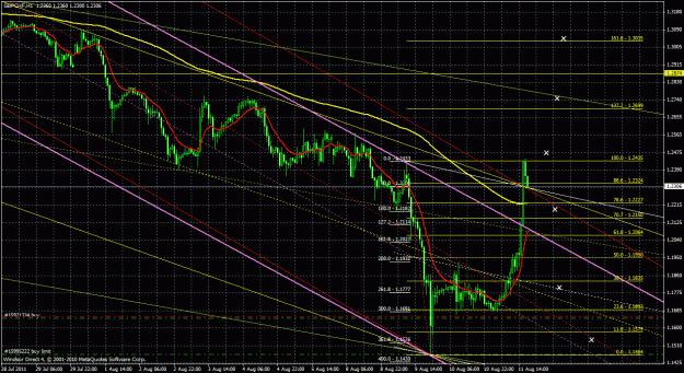Click to Enlarge

Name: gbpchf1h_01.gif
Size: 53 KB
