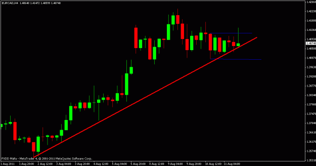 Click to Enlarge

Name: eur.cad.gif
Size: 11 KB