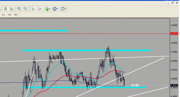 Click to Enlarge

Name: usd cad m15 100811.gif
Size: 19 KB