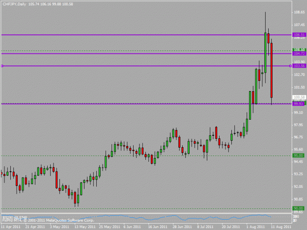 Click to Enlarge

Name: chfjpy2.gif
Size: 15 KB