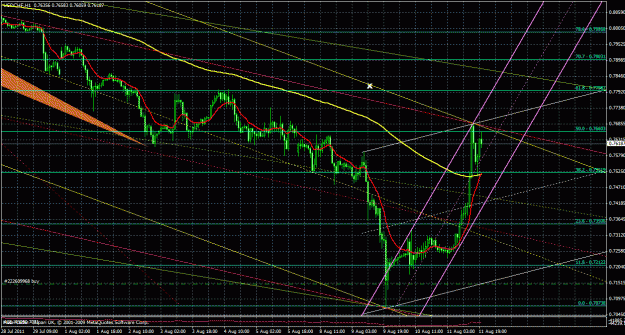 Click to Enlarge

Name: usdchf1h_01.gif
Size: 50 KB