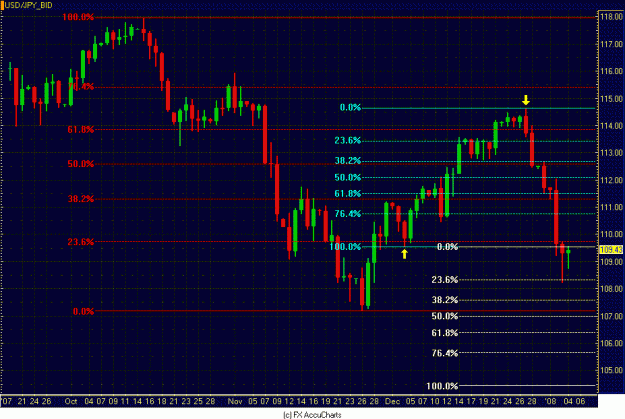 Click to Enlarge

Name: DAILY USD JPY.GIF
Size: 33 KB