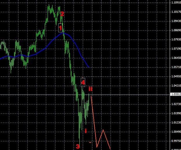 Click to Enlarge

Name: audusd-4h-11082011-FirstCount-2226uk.jpg
Size: 70 KB