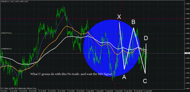 Click to Enlarge

Name: wave_vs_ma.gif
Size: 55 KB