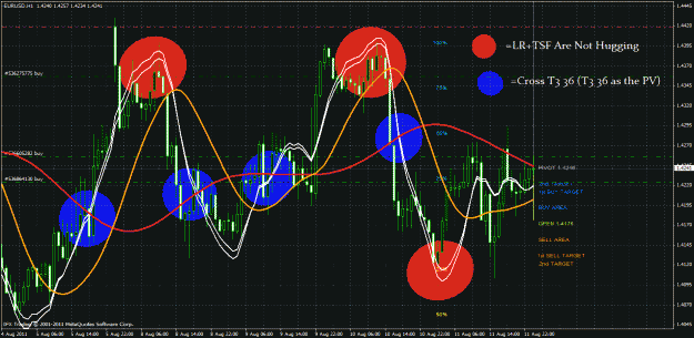 Click to Enlarge

Name: qqsamudra_basic_strategy.gif
Size: 57 KB