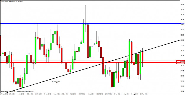 Click to Enlarge

Name: usdx1.png
Size: 52 KB