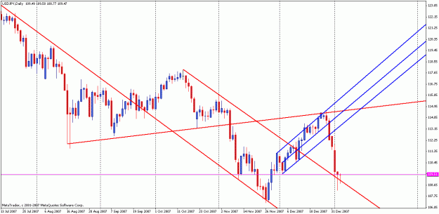 Click to Enlarge

Name: usdjpy.gif
Size: 22 KB