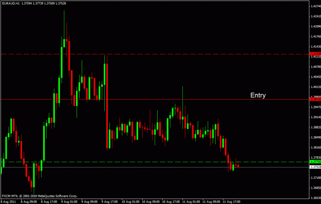 Click to Enlarge

Name: euraud.gif
Size: 18 KB
