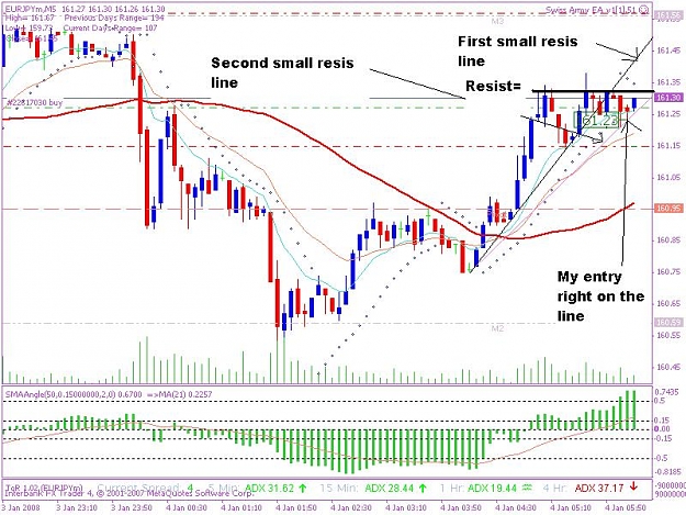 Click to Enlarge

Name: 20080104 5min trade  1.JPG
Size: 103 KB