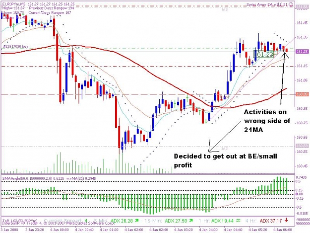 Click to Enlarge

Name: 20080104 5min trade  1 a.JPG
Size: 101 KB