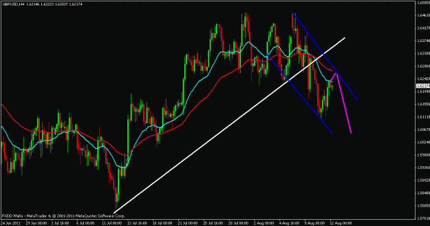 Click to Enlarge

Name: gbp.usd 2.gif
Size: 20 KB