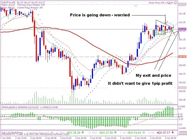 Click to Enlarge

Name: 20080104 5min trade  1 b.jpg
Size: 99 KB