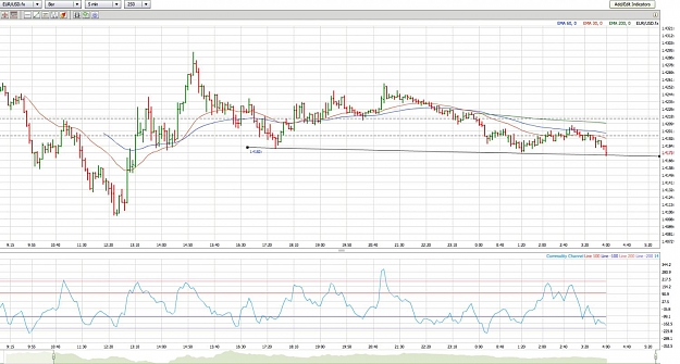 Click to Enlarge

Name: Screen shot 2011-08-11 at 9.05.43 PM.jpg
Size: 176 KB