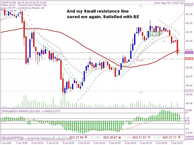 Click to Enlarge

Name: 20080104 5min trade  1 c.JPG
Size: 96 KB