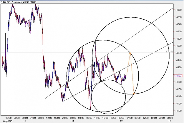 Click to Enlarge

Name: EURUSD_M5.JPG
Size: 117 KB