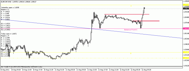 Click to Enlarge

Name: eurchf 1.gif
Size: 10 KB