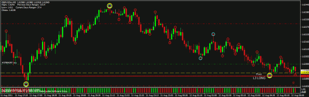 Click to Enlarge

Name: gbpusd aug 12.gif
Size: 37 KB