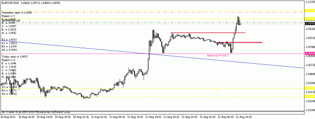 Click to Enlarge

Name: eurchf.gif
Size: 11 KB