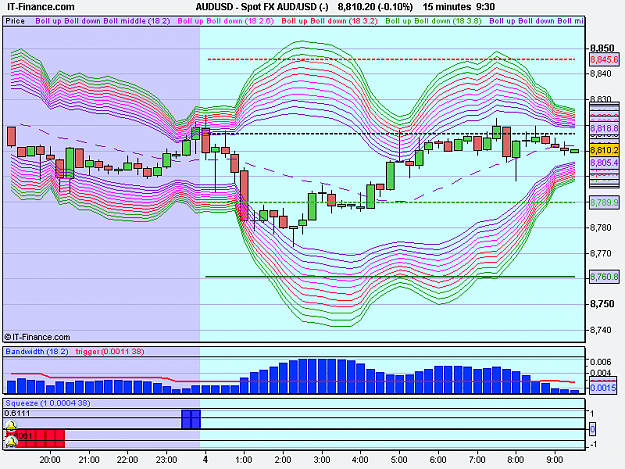 Click to Enlarge

Name: Spot FX AUD_USD (-).png
Size: 27 KB