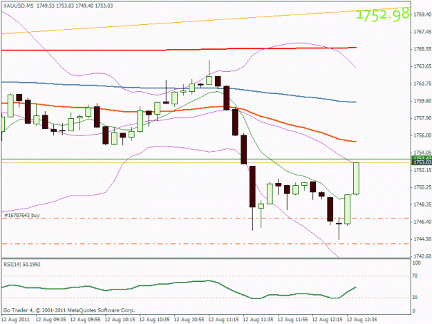 Click to Enlarge

Name: gold12084.gif
Size: 17 KB