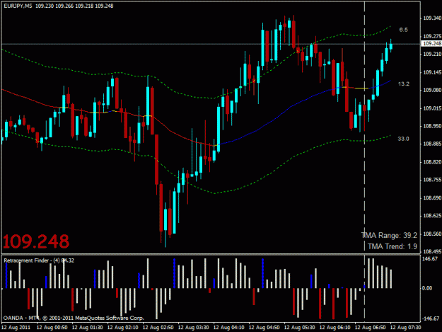 Click to Enlarge

Name: eurjpy long.gif
Size: 23 KB