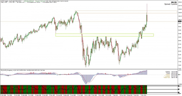 Click to Enlarge

Name: chfjpy.jpg
Size: 117 KB