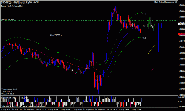 Click to Enlarge

Name: GBPUSD-2011.08.12-12.30-5m.gif
Size: 26 KB