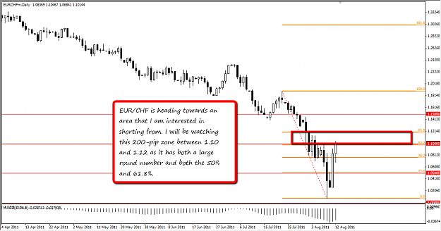 Click to Enlarge

Name: eurchf.png
Size: 53 KB