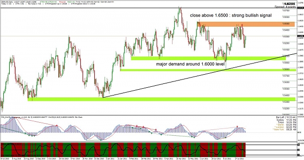 Click to Enlarge

Name: gbpusd.jpg
Size: 155 KB