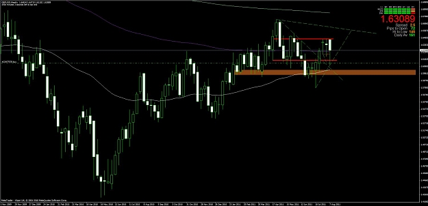 Click to Enlarge

Name: chart4.jpg
Size: 90 KB