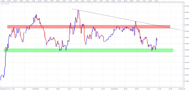 Click to Enlarge

Name: usdx1.png
Size: 97 KB